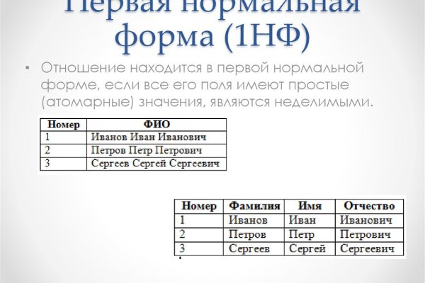 Пользователь не найден кракен что делать